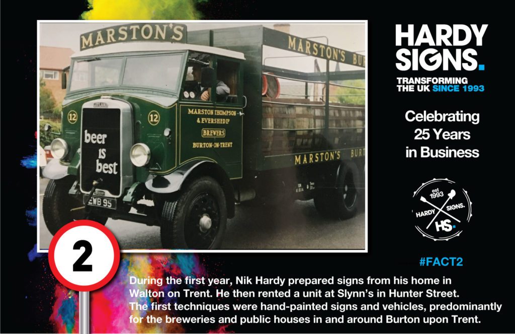 Hardy Signs | 25 Years Anniversary | 25 Facts | Fact 2 | 1