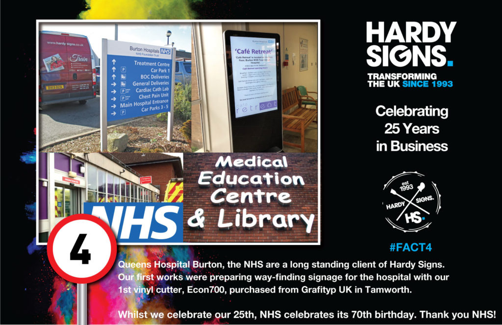 Hardy Signs | 25 Years Anniversary | 25 Facts | Fact 4 | 1
