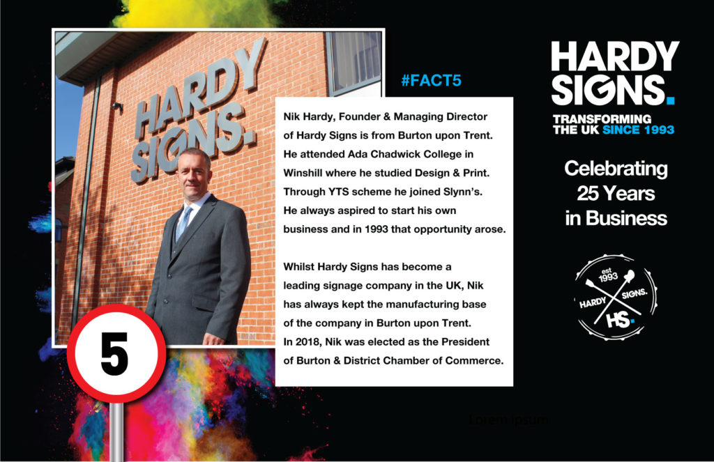 Hardy Signs | 25 Years Anniversary | 25 Facts | Fact 5 | 1