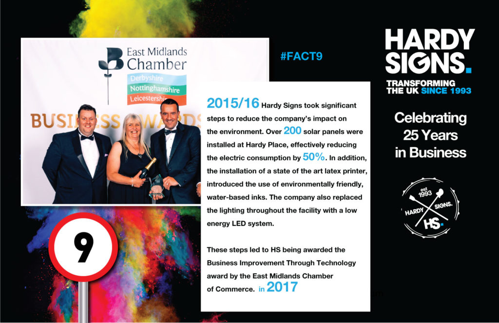 Hardy Signs | 25 Years Anniversary | 25 Facts | Fact 9 | 1