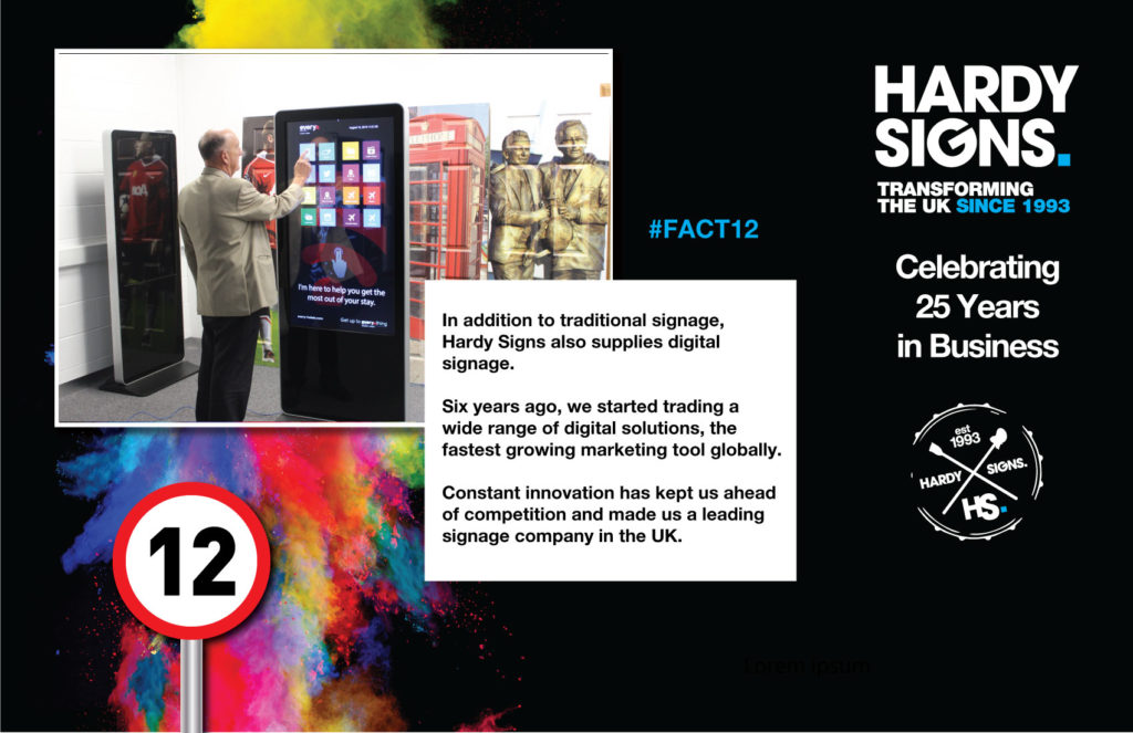 Hardy Signs | 25 Years Anniversary | 25 Facts | Fact 12 | 1