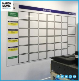 Antolin Huyton - Hardy Signs - Health & Safety Signage - 2020
