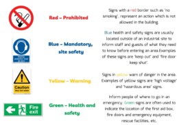 Health and Safety signs classified based on a set of colours - Hardy Signs Ltd - 2020