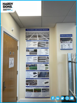 FH Brundle - Hardy Signs - Wall & Wallpaper Signs