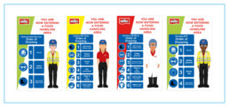 Muller - Hardy Signs - Health and Safety Boards Design