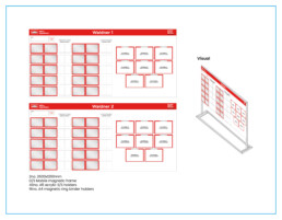 Muller - Hardy Signs - Lean Manufacturing Visual Management Boards Design