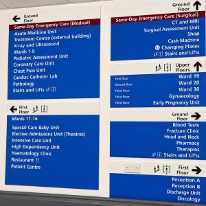 Hospital directory signs on a white wall showing blue panels with floor and department listings and arrows (Ground Floor, First Floor, Upper Floors).