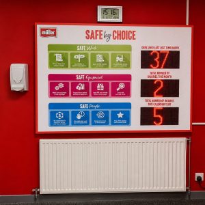 Red-walled hallway with a large 'SAFE by CHOICE' safety board showing Safe Work, Safe Equipment, and Safe People sections; a digital display panel on the right shows numbers (37, 2, 5).