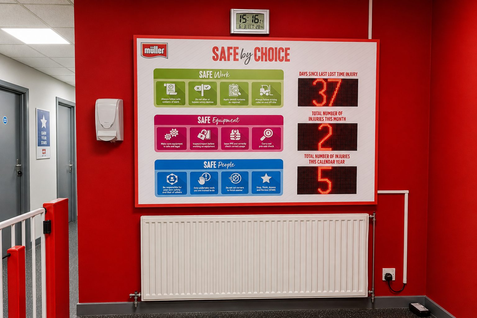 Red-walled hallway with a large 'SAFE by CHOICE' safety board showing Safe Work, Safe Equipment, and Safe People sections; a digital display panel on the right shows numbers (37, 2, 5).